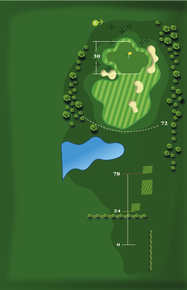 Yardage plan for Hole 5